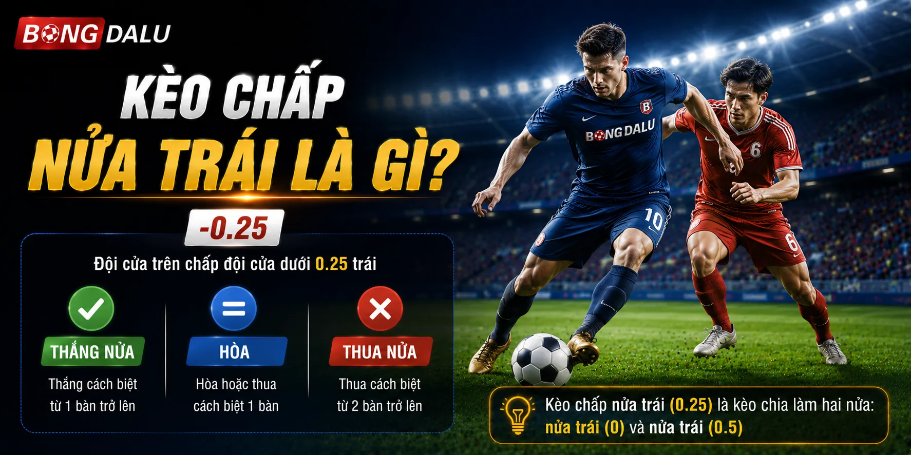 Kèo chấp nữa trái là gì?