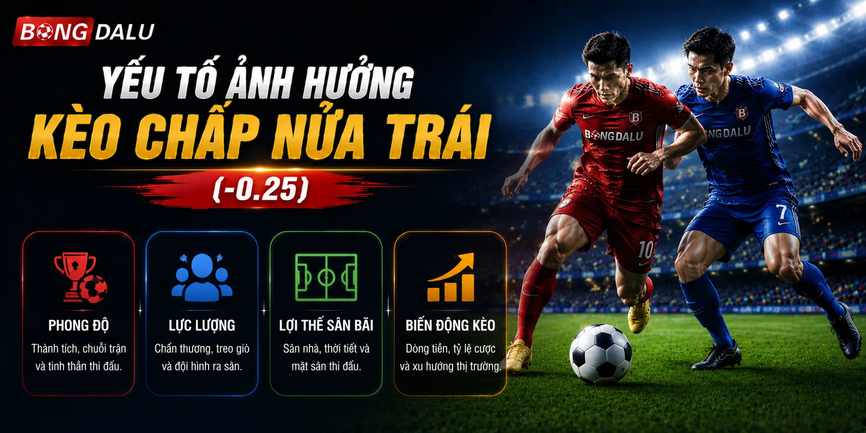 Yếu tố ảnh hưởng đến kèo chấp nữa trái